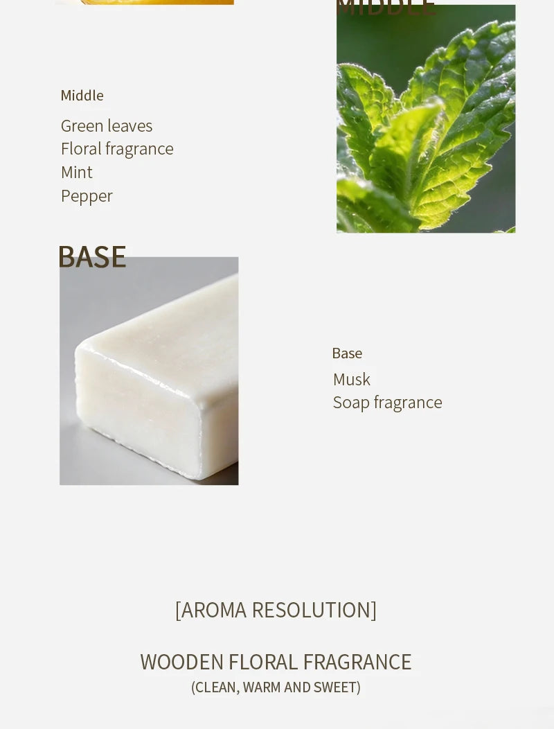 Clean Cotton Soap unisex niche perfume. Fresh floral-musk scent with mint, green leaves, pepper, and soap notes.