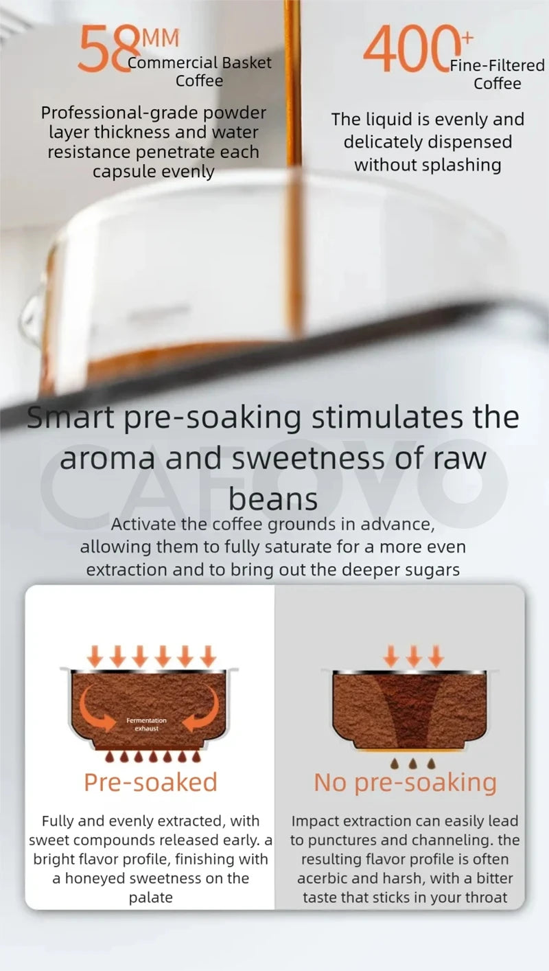 Cafovo 58mm coffee machine basket showing pre-soaking extraction process for optimal flavor and even brewing.