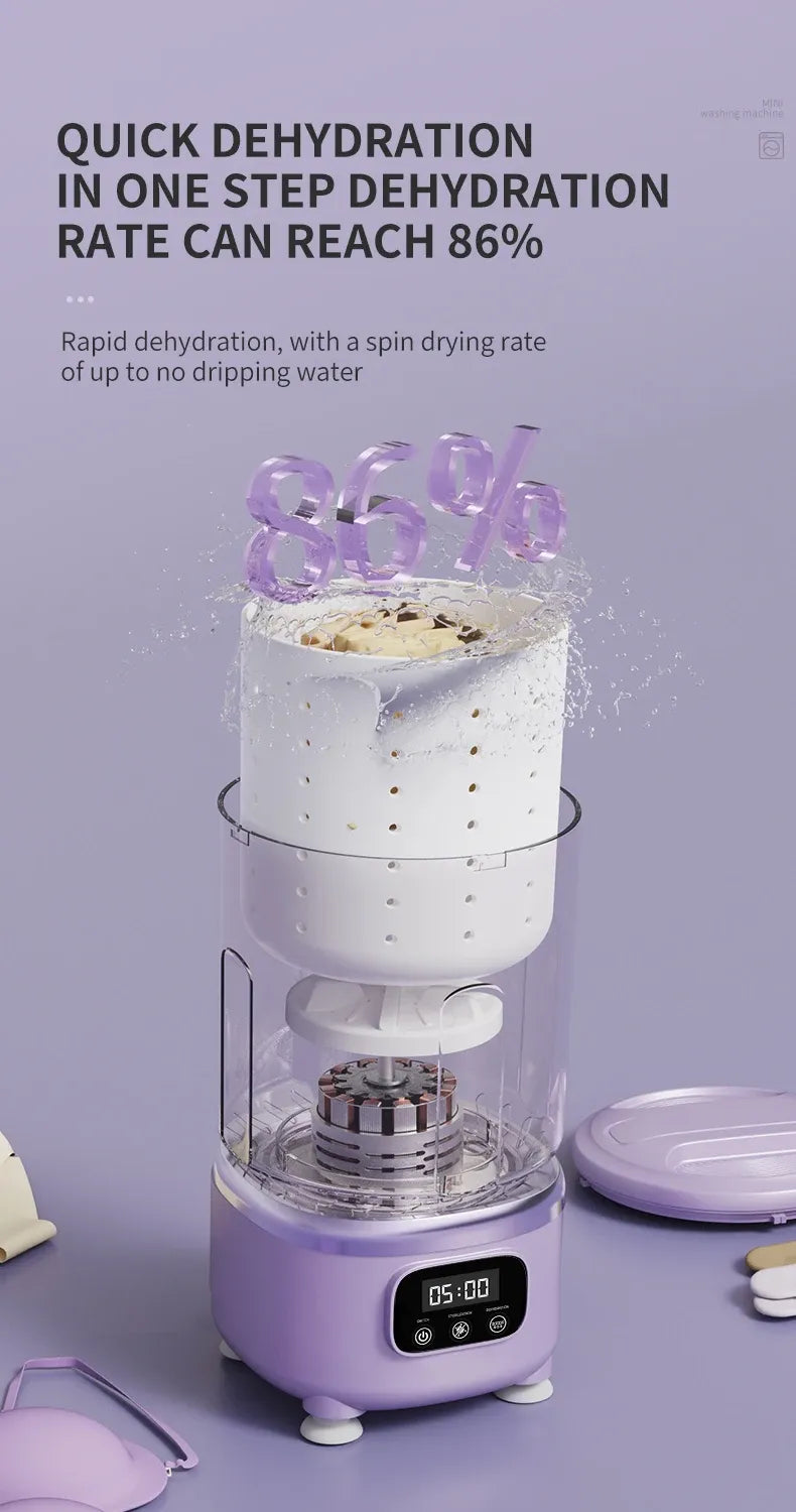 Tidesmit 2L Wireless Mini Portable Washing Machine
