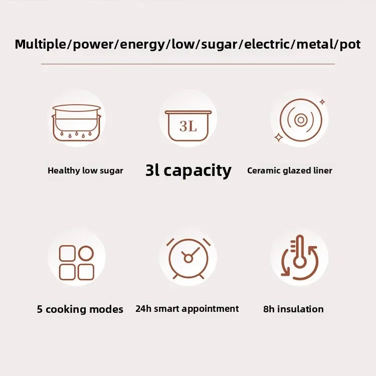 White CAYGA electric rice cooker feature icons: 3L capacity, ceramic liner, 5 modes