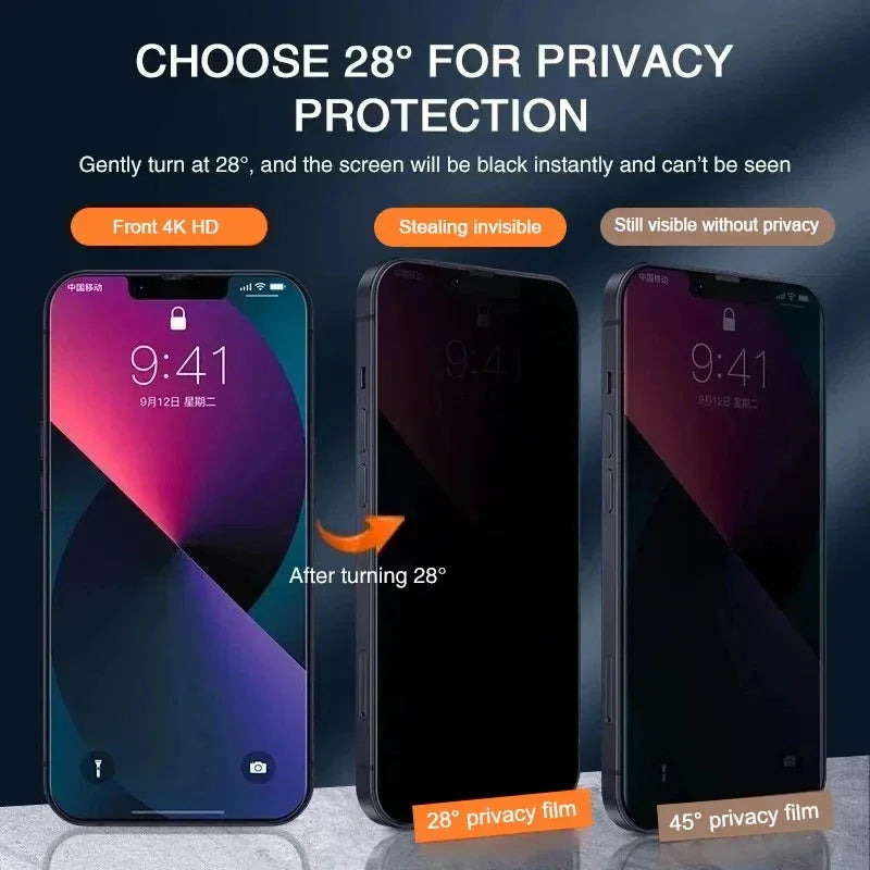 Anti Spy Tempered Glass for Xiaomi Poco - 9H Hardness Privacy Screen Protector Tidesmit