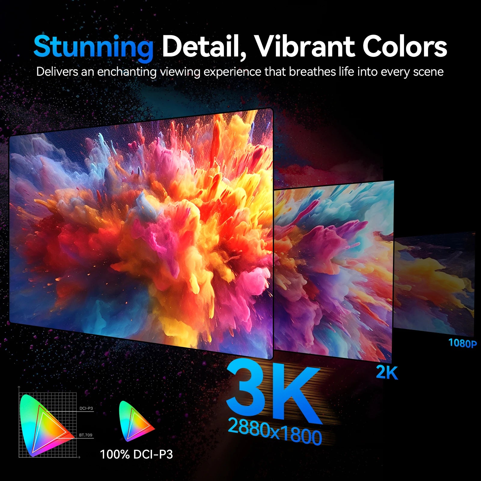 UPERFECT 16" OLED Portable Monitor 3K Mobile Display 120Hz 100% DCI-P3 500Nits 1MS Eye Care External Screen for Mac PC PS5 XboX