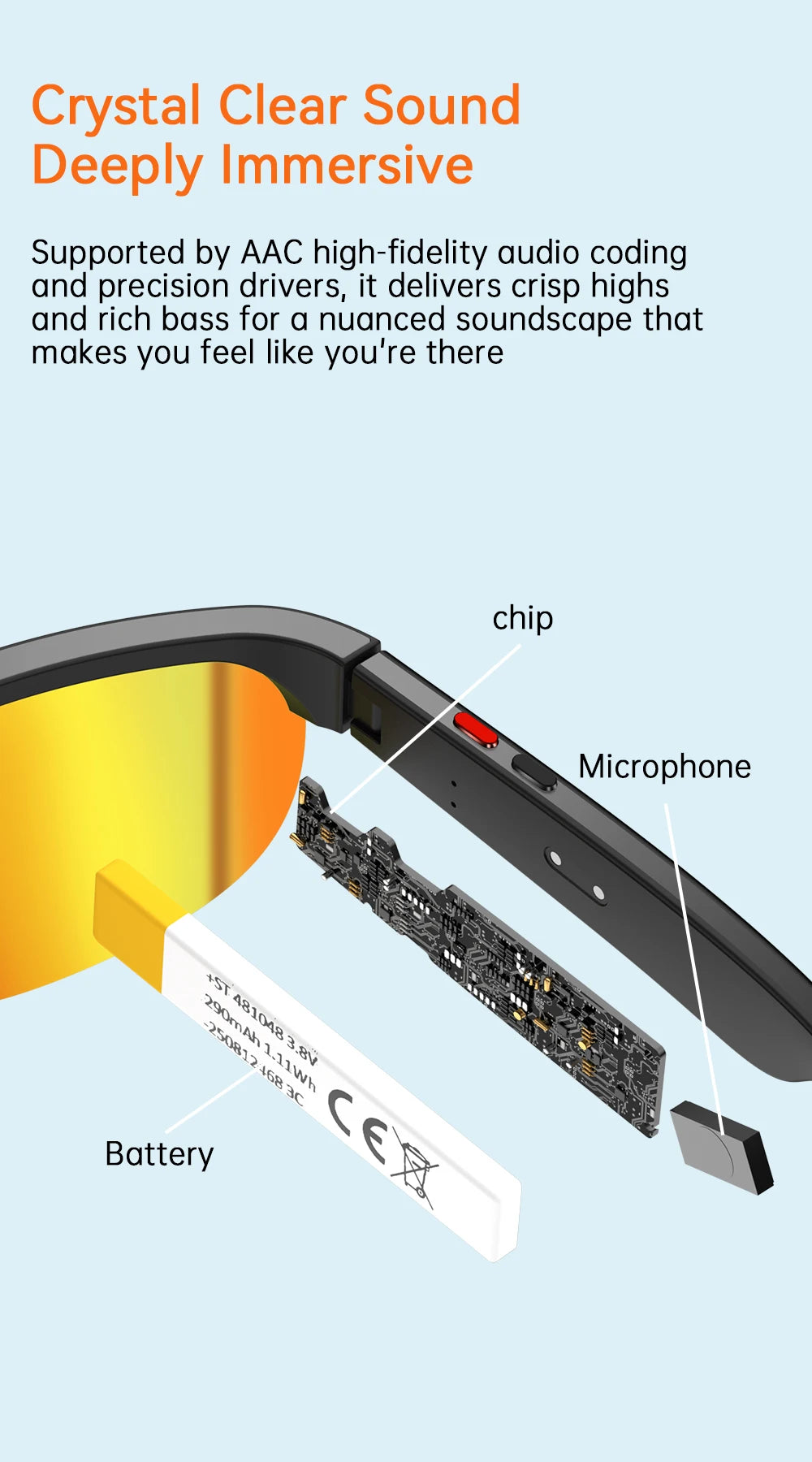 Tidesmit Smart Cycling Glasses with HD Camera and Spatial Bluetooth Audio Tidesmit