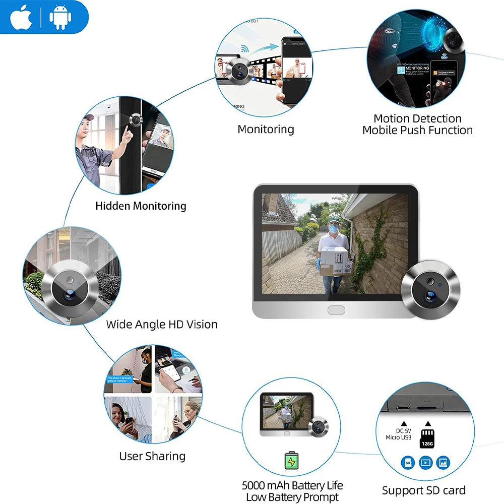 3MP Tuya Smart Security Outdoor House Door Video Eye With Camera Alexa PIR Motion Detect Wifi Peephole Door Camera For Home