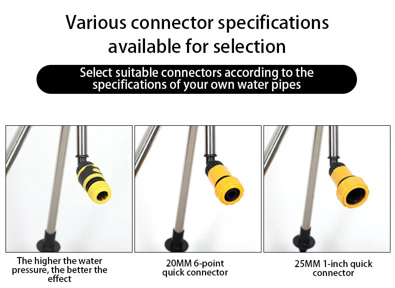 360° Rotating Tripod Sprinkler, Zinc Alloy Adjustable Automatic Water Sprinkler for Lawn Garden Vegetable Irrigation