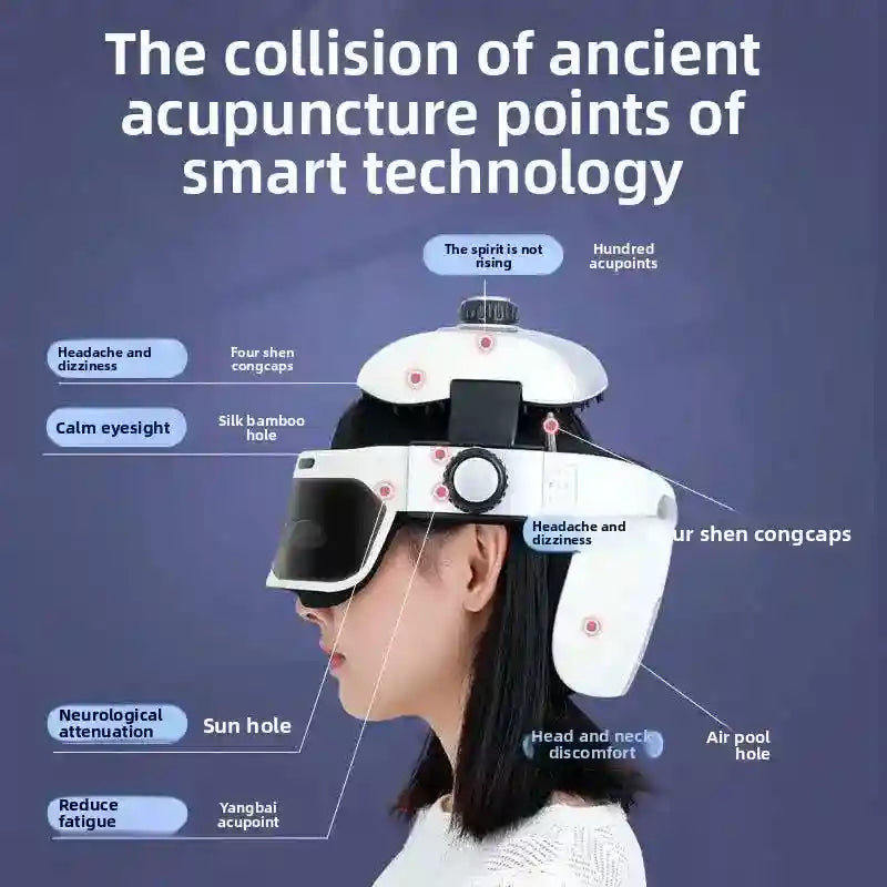 Tidesmit Electric Eye Massager with Heat and Scalp Vibration Therapy Eye Massage Instrument Tidesmit
