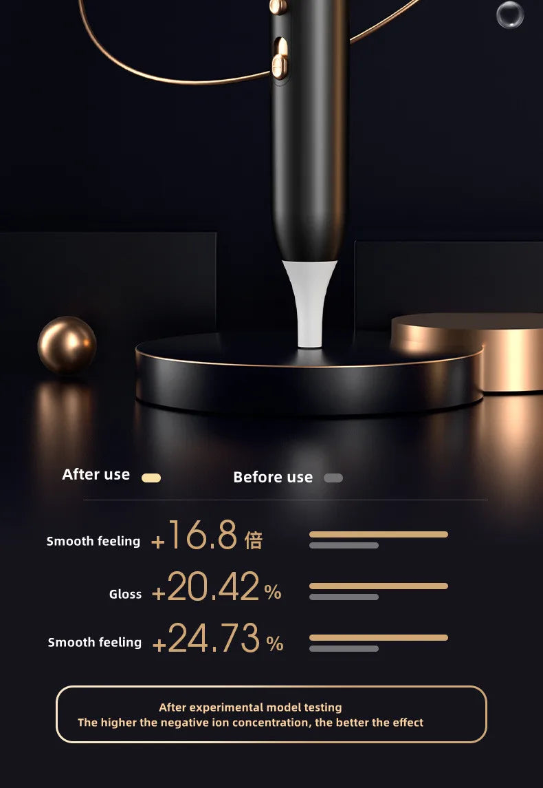 Black and gold 2400W high-speed negative ion hair dryer with professional results chart for salon-quality hair care.