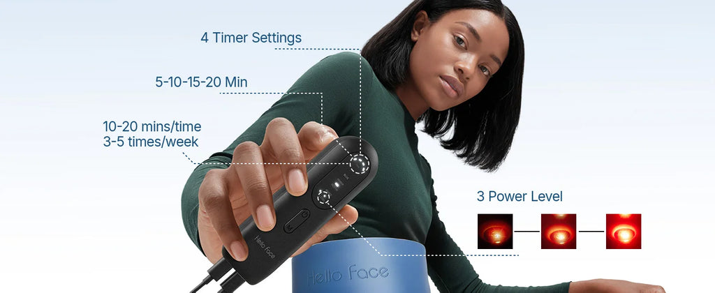 A person holds a black Hello Face red light therapy controller with labels showing timer and power level settings.