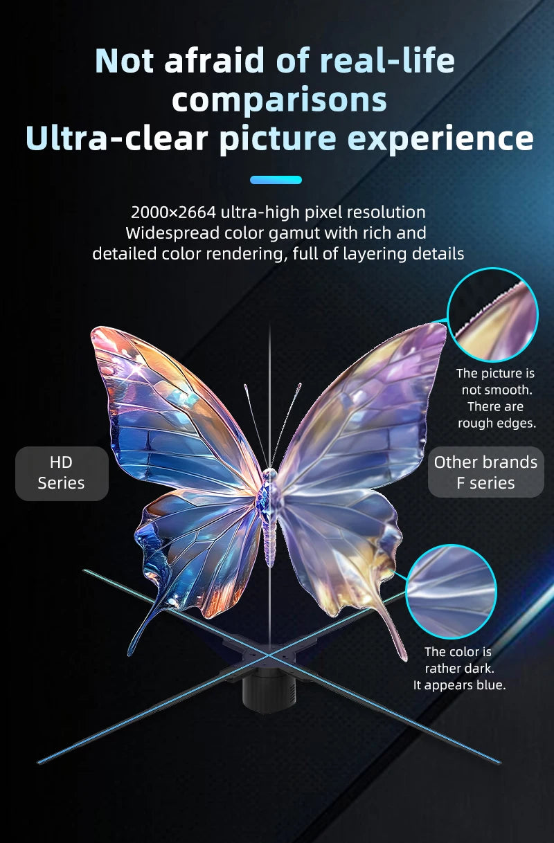 Ultra HD 65cm 100cm 3D Fan Hologram Projector Holographic Advertsing Lights LED Sign Lamp Support Cloud Controll WIFI Display