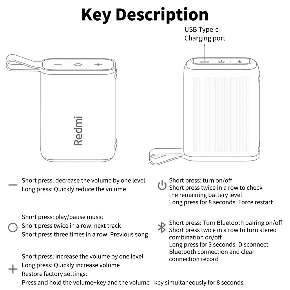 NEW Redmi Portable Bluetooth Speaker Outdoor IP67 Stereo Powerful Sound  Box BT5.3 RGB Dual Pairing TWS Connectivity Colorful