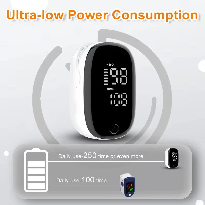 LK89 Finger Pulse Oximeter Medical Portable blood oxygen oxymetre Heart Rate Saturation Meter OLED Oximetro de dedo LED Display