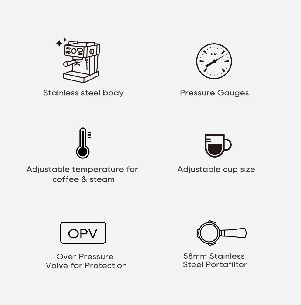 Espresso machine features: stainless steel body, pressure gauge, temp control, adjustable cup size, and 58mm portafilter.