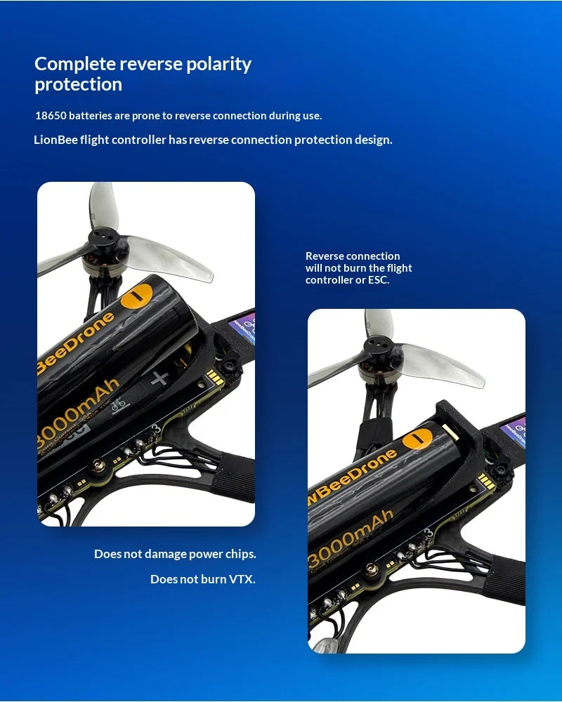 LionBee 3-Inch FPV GPS Drone | Long Range ELRS 2.4G Kit Tidesmit