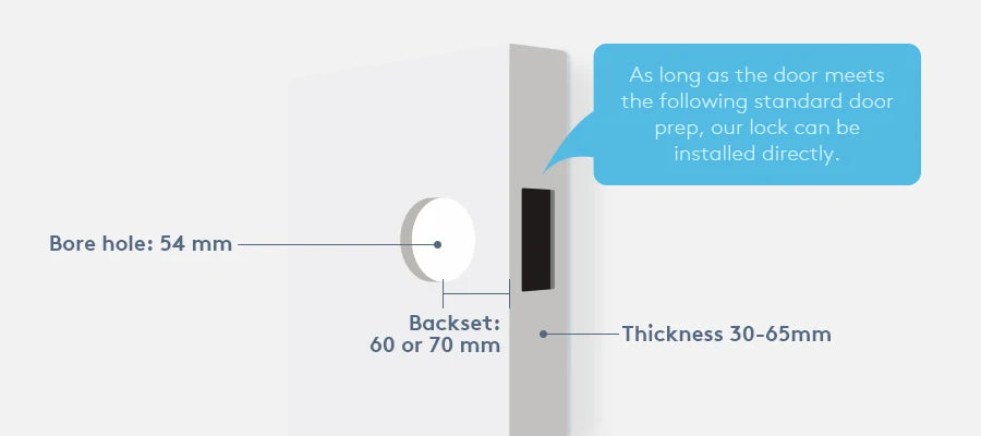 HOMSECUR Electronic Fingerprint Password Door Lock APP Bluetooth Remote Opening