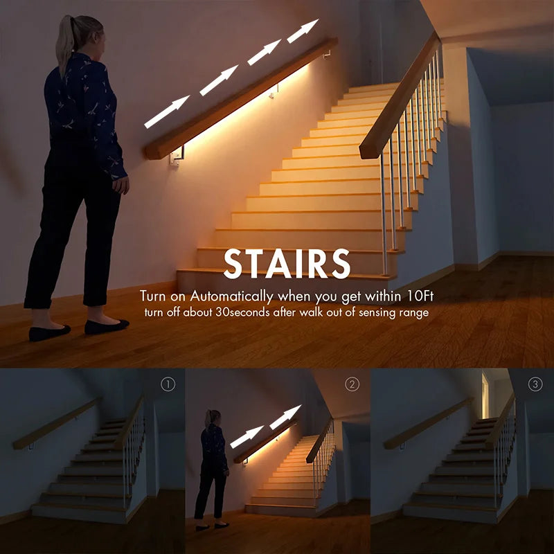 Running Water Flow Chasing LED Strip Lights 5V Motion Sensor Stairs Night Light for Room Corridor Ceiling Room Decor