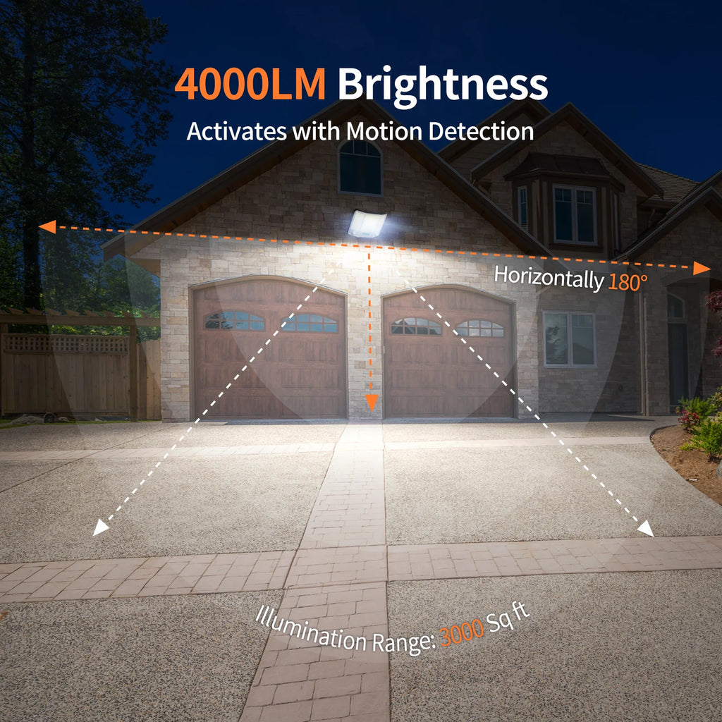 Intelamp 20000mAh Solar Flood Lights Outdoor Super Larger Solar Panel 4000LM Linkable Dual Motion Sensors For Garden Yard Garage