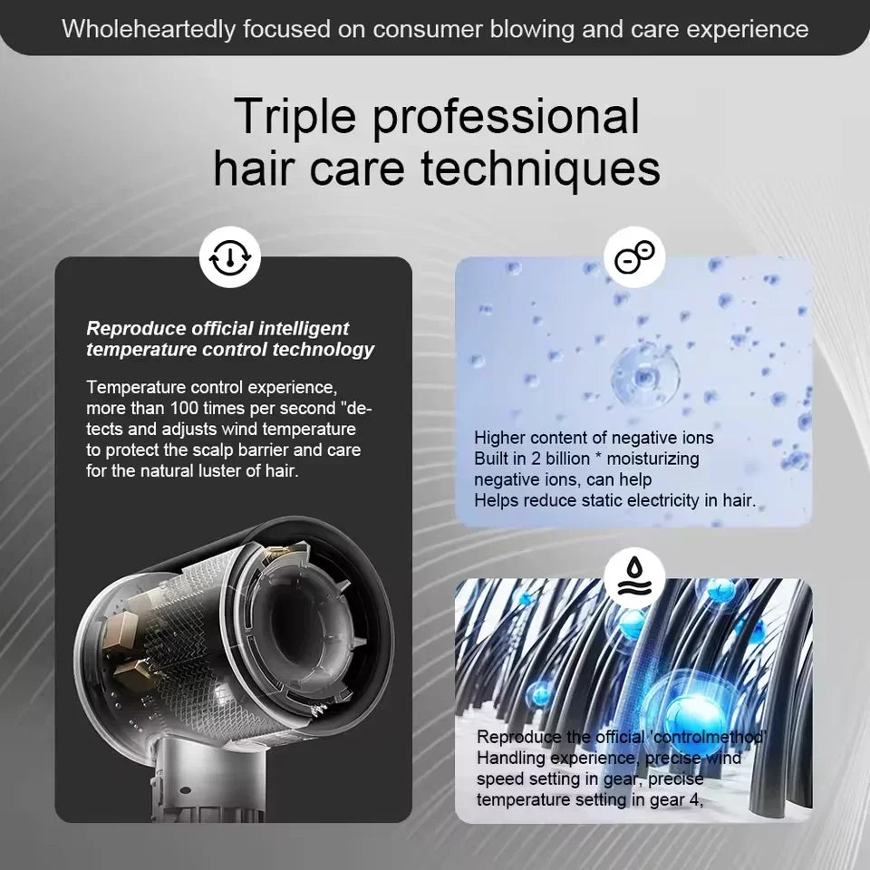 Professional leafless negative ion hair dryer with intelligent temperature control and 4-speed precision settings.