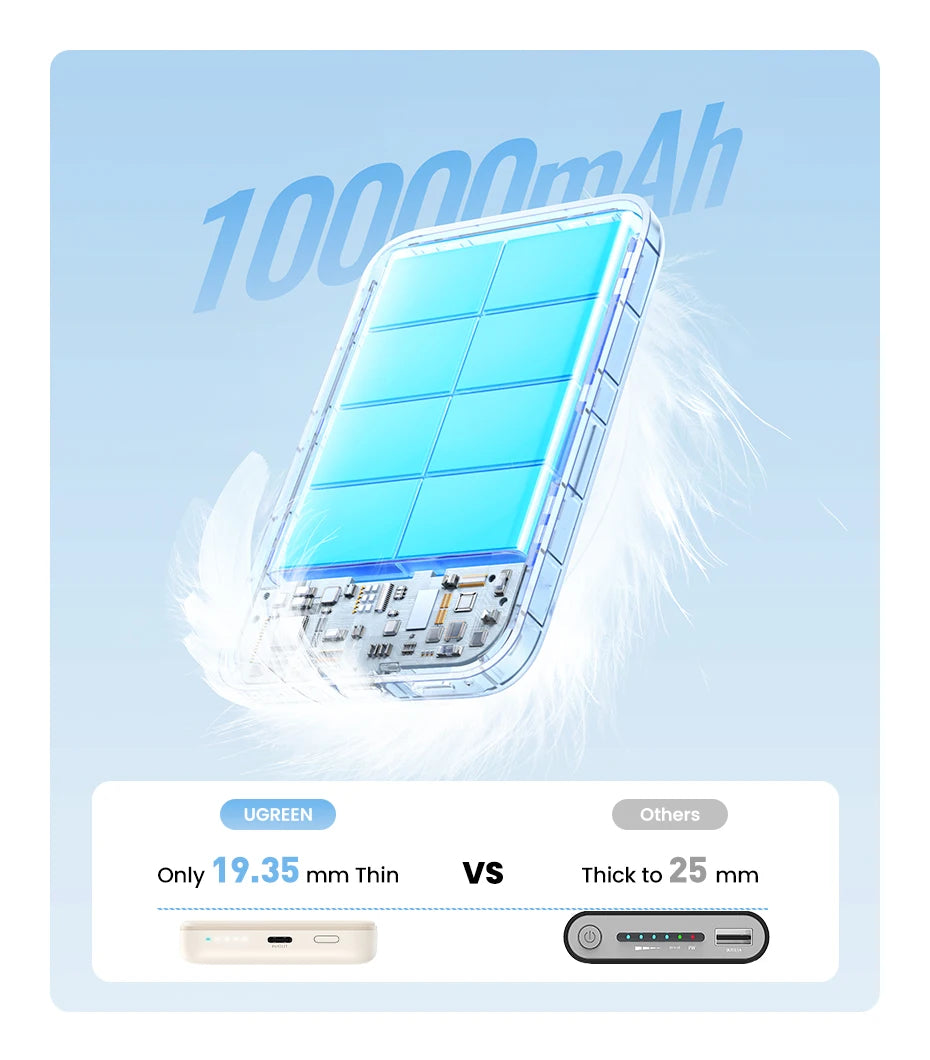 10000mAh Magnetic Portable Charger with Fast PD Power Delivery Tidesmit