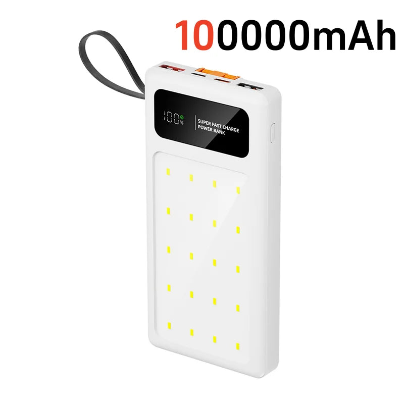 Tidesmit Portable Fast Charging Power Bank - 50K-200K mAh USB-C White 100000mAh Tidesmit