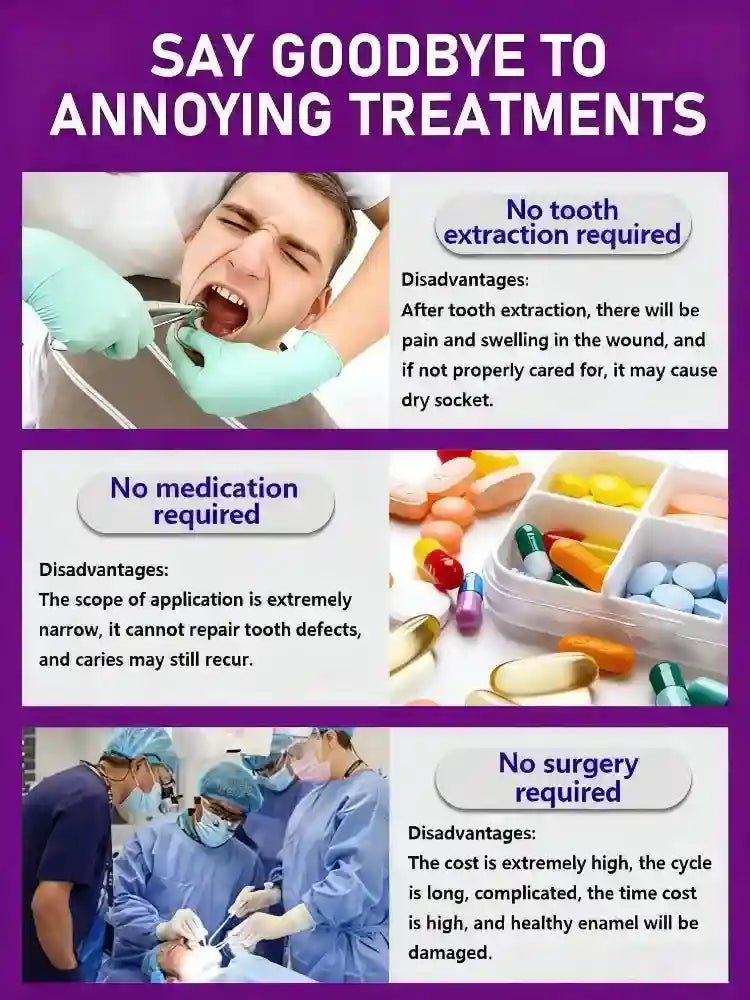 Tidesmit 2nd Generation upgraded teeth repair and whitening kit for quick root-targeted oral care