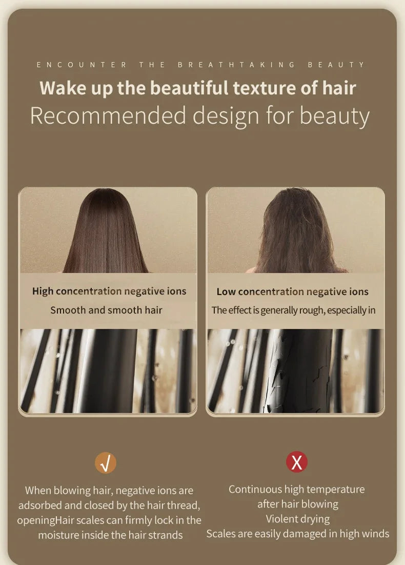 F41 high-speed hair dryer infographic showing negative ion hair smoothing, moisture locking, and damage reduction benefits.