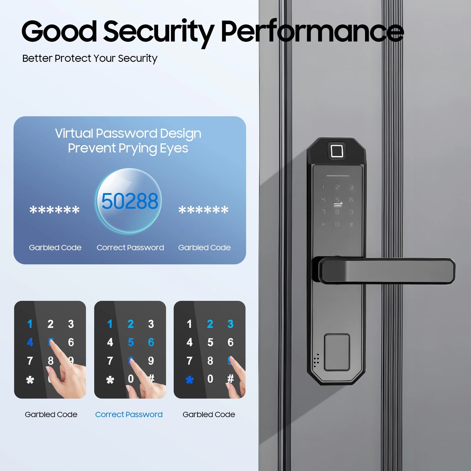 Smart Door Lock Fingerprints passwords 4 Unlock Methods 15 Month Battery  200 User Capacity for Home Office Apartment Security