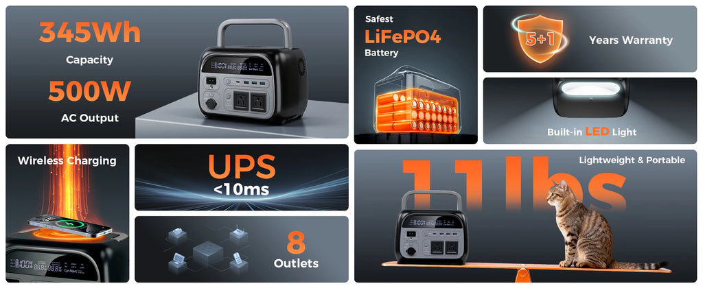 CTOLITY AP1000 1800W 1024WH Portable UPS Power Station LiFePO4 Battery AP400 500W 345WH Solar Generator Outdoor Power Supply