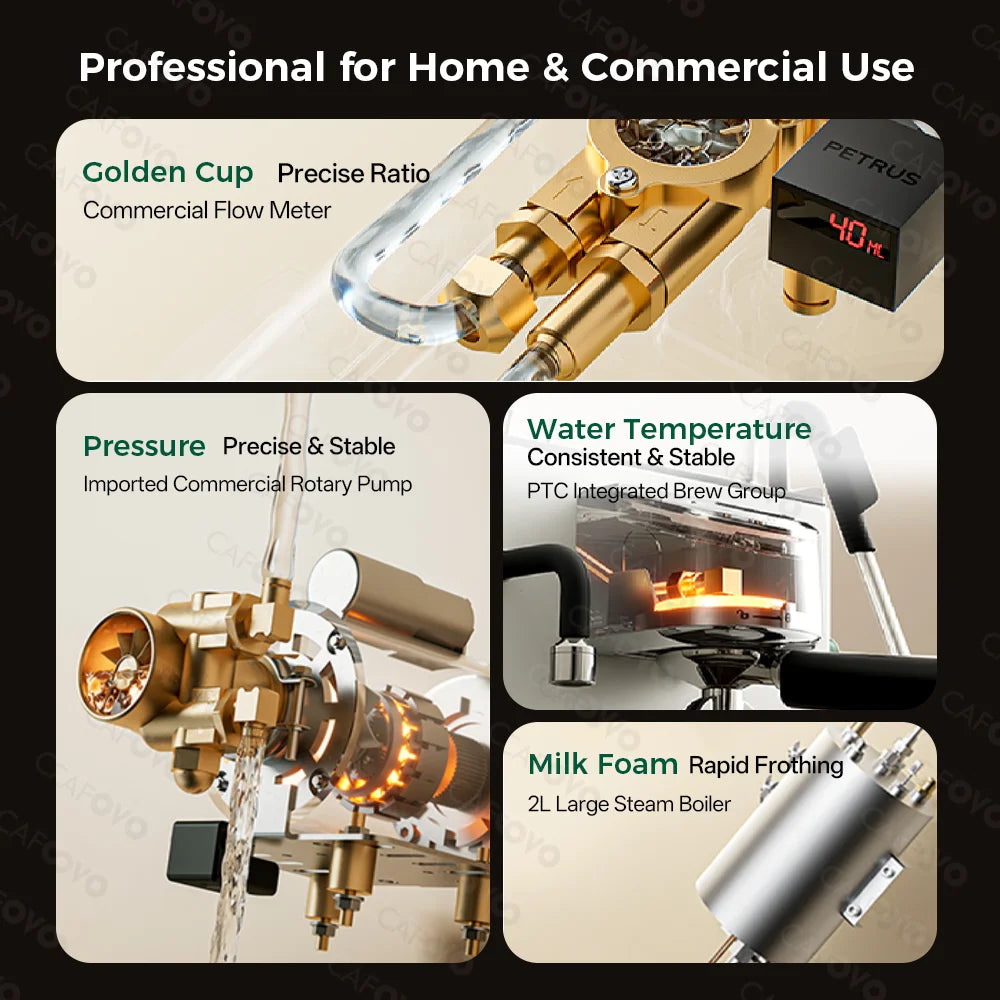 Petrus espresso machine parts: brass commercial flow meter, rotary pump, PTC brew group, and 2L steam boiler.