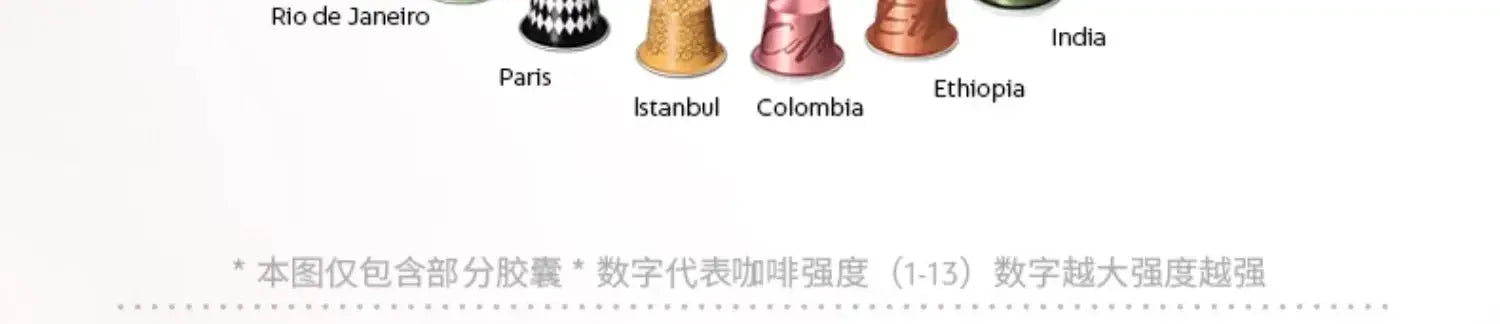 Colorful Nespresso aluminum coffee capsules arranged by flavor intensity, including Paris, Istanbul, and Colombia.