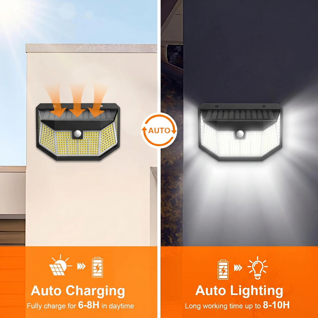 300 LED Solar Outdoor Lights 270° Wide Angle Motion Sensor Security Wall Lamp IP65 Waterproof for Garden