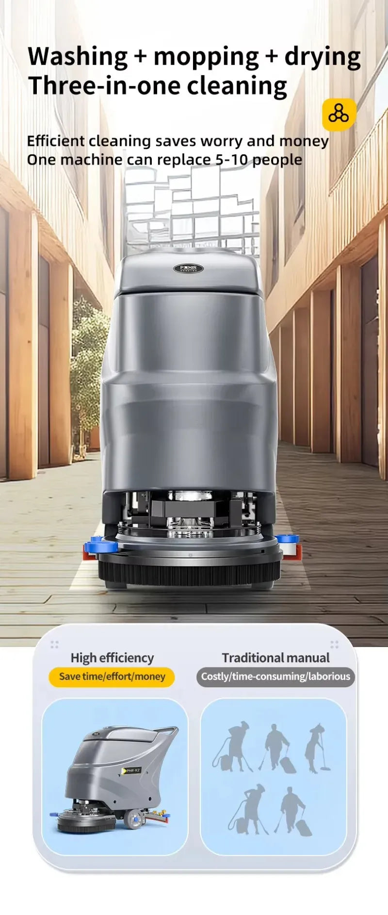 Tidesmit Ride On Floor Scrubber Dryer 1450W 24V
