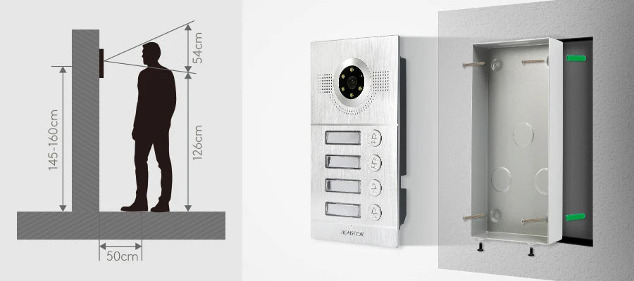 HOMSECUR BC121IP-4S Waterproof Wide Angle PoE Powered Camera For Video Door Intercom System