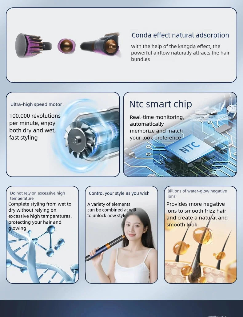 6-in-1 high-speed ionic hair styler, dryer brush with attachments for fast, smooth styling and heat-free hair care.
