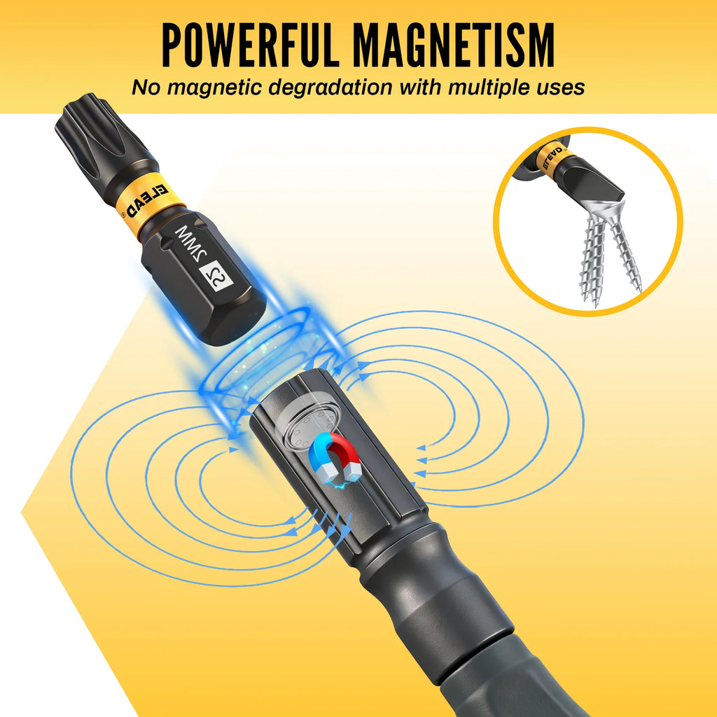 ED 46-in-1 Magnetic Ratchet Screwdriver Set with Bits, Nut Drivers & Storage Case, Multi Repair Tool Kit for Furniture, Computer
