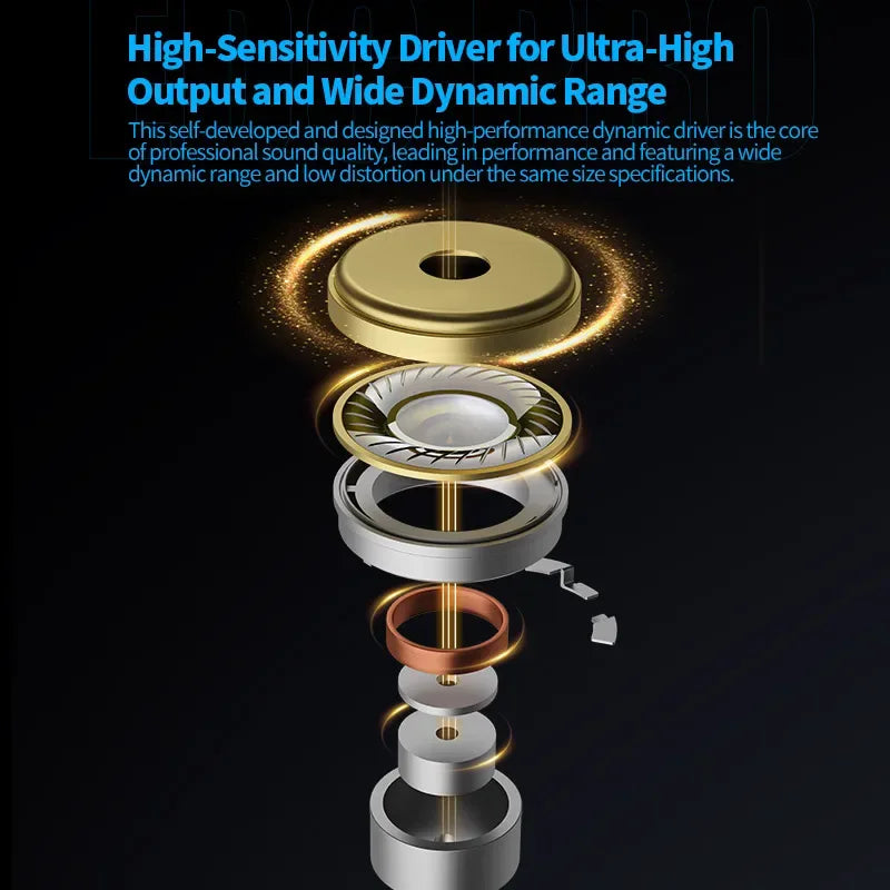 KZ EDC PRO HIFI 3.5MM AUX Wired Earphone Dynamic High Performance Monitor In-Ear Earbuds IEM Detachable Cable Harman EDXPRO Lite Tidesmit