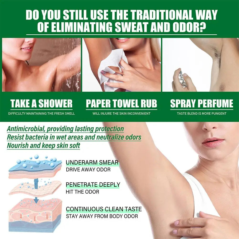 Natural underarm deodorant cream infographic showing skin absorption and odor removal for fresh, soft skin.