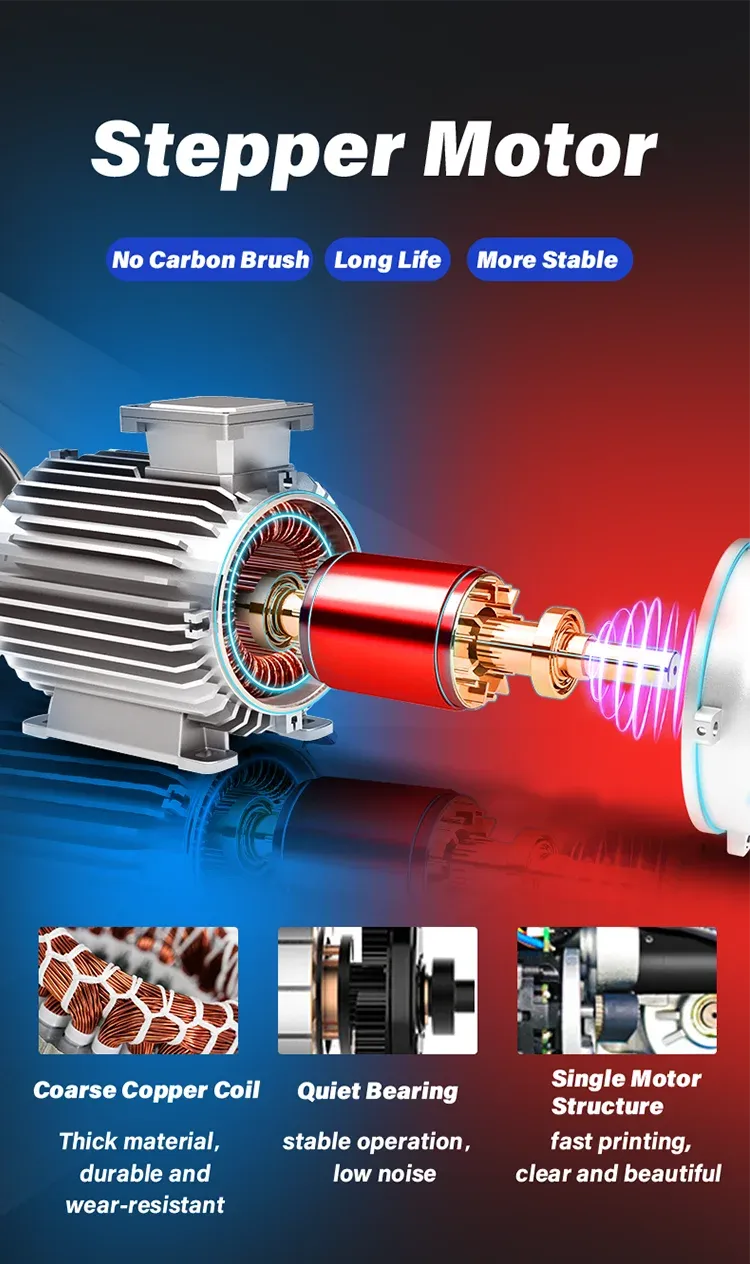 Stepper motor for inkjet printer with copper coil and rotor close-up detail