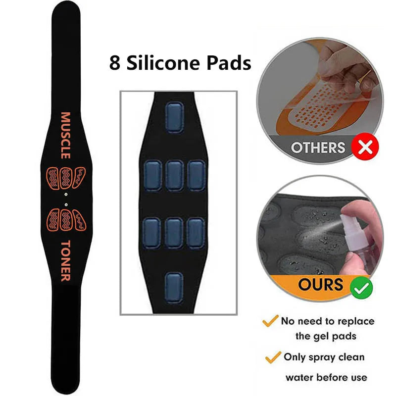 Abdominal Toning Belt - Muscle Training & Fitness Tool - Tidesmit Relaxation Treatment Tidesmit