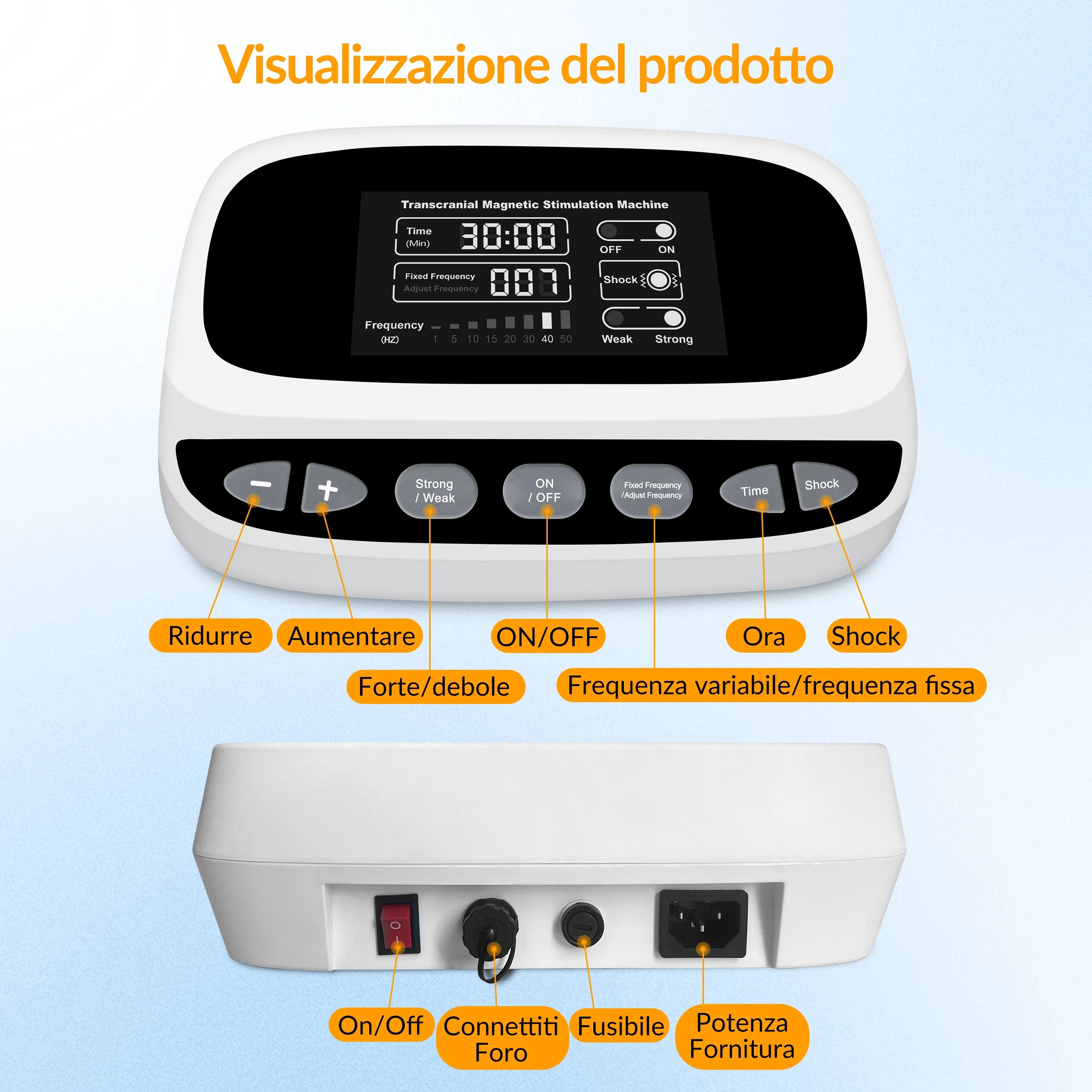 Transcranial Magnetic Stimulation Device for Anxiety Relief - Tidesmit Relaxation Treatment Tidesmit
