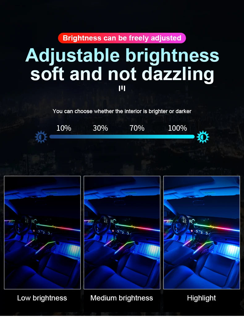 Tidesmit RGB Symphony Car Ambient Lighting Kit - Customizable LED Strips Tidesmit
