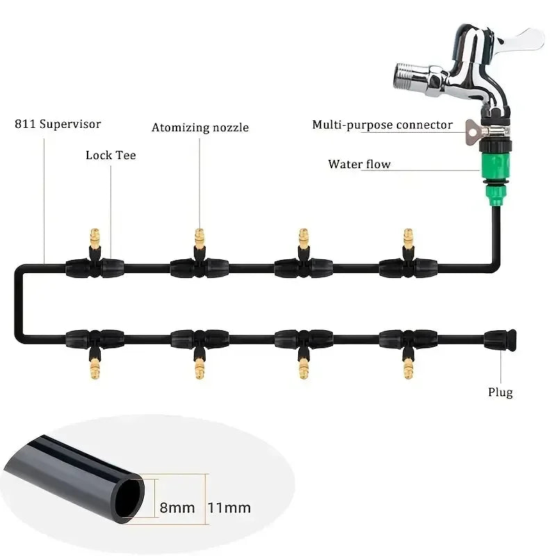 5-20m Garden Watering System Automatic Irrigation Spray Sprinkler System Garden Potted Irrigation Kit Spray Cooling Kit