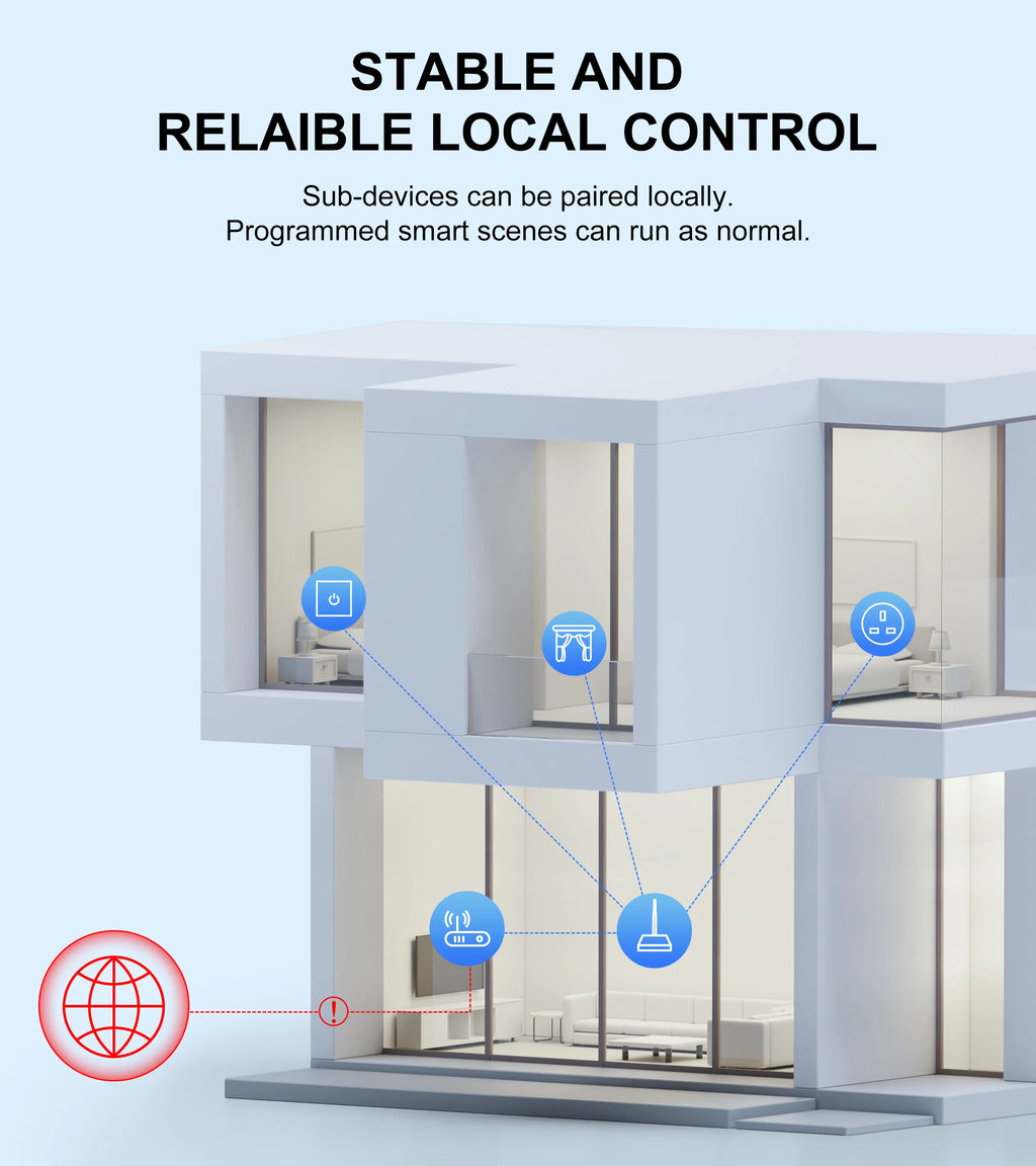Tuya ZigBee Gateway Hub with Antenna for Smart Home Automation Tidesmit