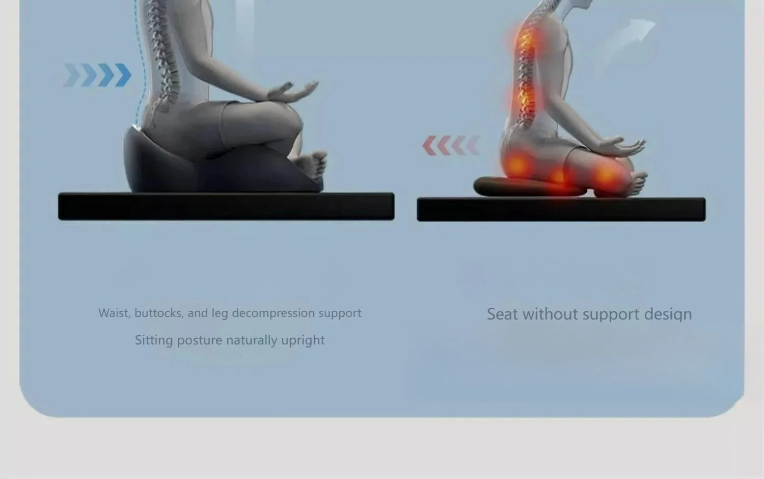 Meditation Cushion Meditation Cross-Legged Tatami Sofa Chair Yoga Futon Smart cushion Smart yoga mat