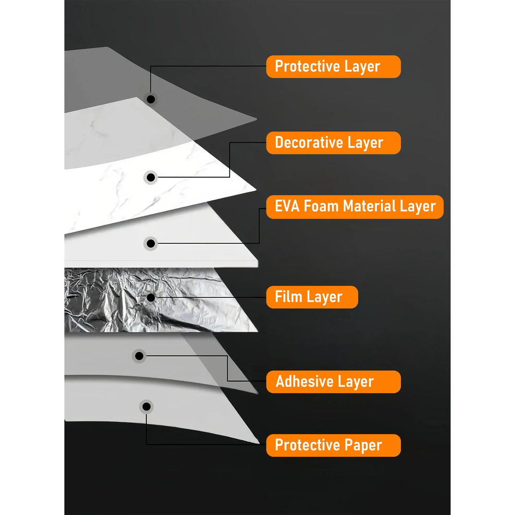30cmx60cm Self-adhesive Marble Tiles Sticker Waterproof PVC Floor Wall Stickers, 20Pcs Covers 3.6㎡ 40Pcs Covers 7.2㎡ Removable Tile Decals for Bathroom Bedroom Living Room Home Decor