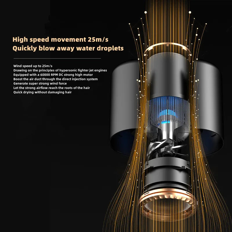 2400W high-speed ionic hair dryer, black design with blue light motor airflow technology for fast, healthy hair drying.