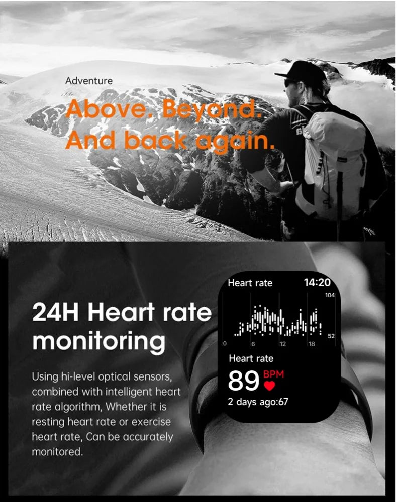 Microwear Ultra Ai4 Smartwatch 5G LTE Full Netcom Smart Watches With 180° Rotary Camera 500+ watchfaces free download GPS WIFI