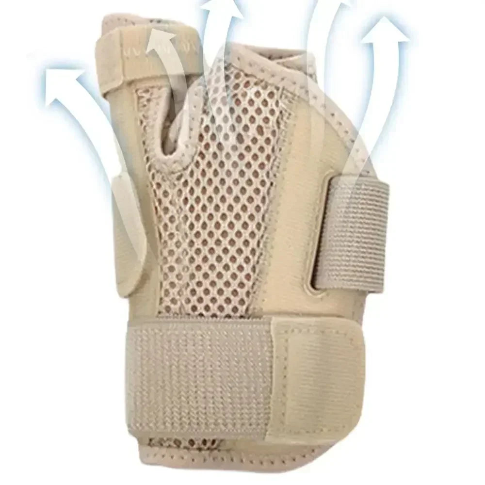 Flexible Splint Wrist Thumb Support Brace for Tendonitis Arthritis Breathable Thumb Protector Guard Fits Right and Left Hand