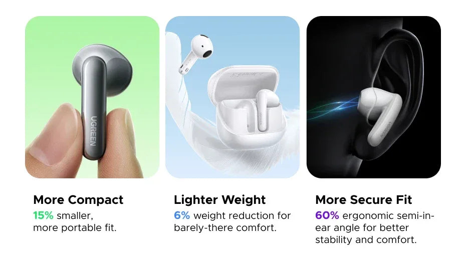 Tidesmit Wireless Earbuds with Smart LCD Screen Case - Black Tidesmit