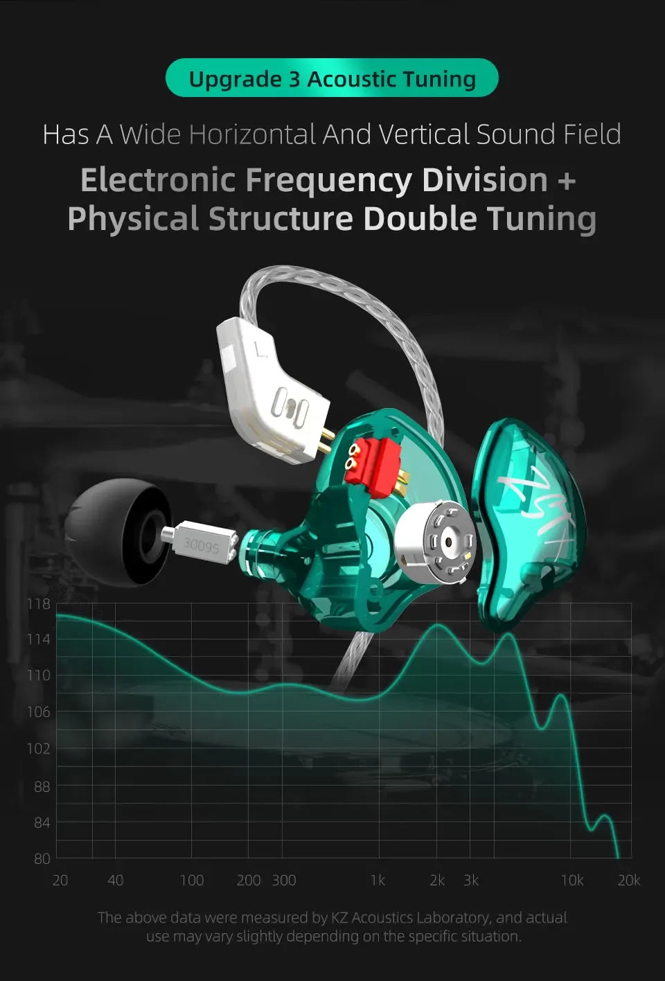 KZ ZSTX In-Ear Monitors Hybrid Driver Noise Cancelling by Tidesmit Tidesmit