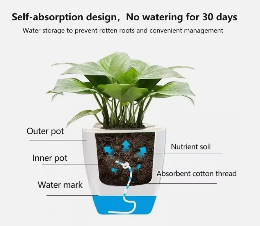 2pcs Self Watering Plants Pot  Automatic Watering Irrigation Gardening Pots for Plants Lazy Home Decoration Bonsai Plant Pot